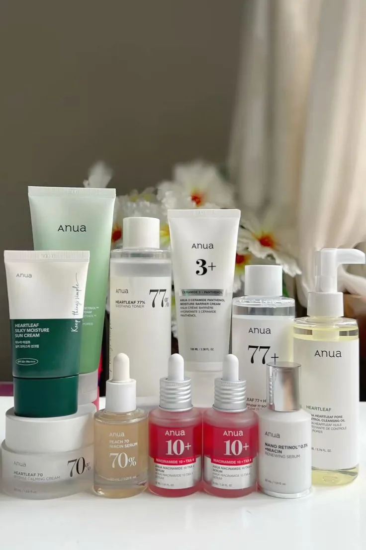 anua wholesale